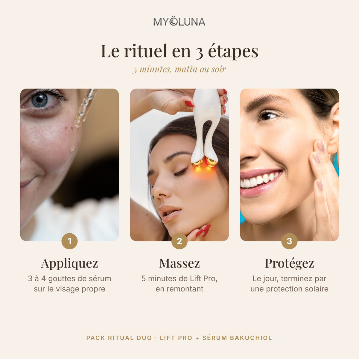 Le rituel Pack Ritual Duo en 3 étapes : sérum, Lift Pro, protection solaire